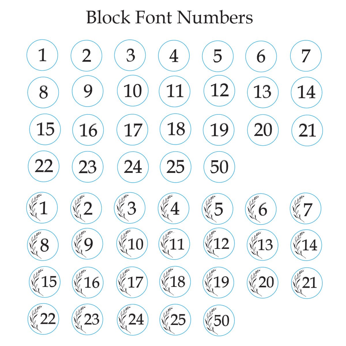 Number Adhesive Wax Seal Stickers for Table Number, Place Cards, Escort Cards, Anniversaries and More! - Nostalgic Impressions